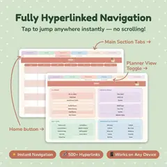 Hyperlinked ADHD planner tabs and dashboard callouts.