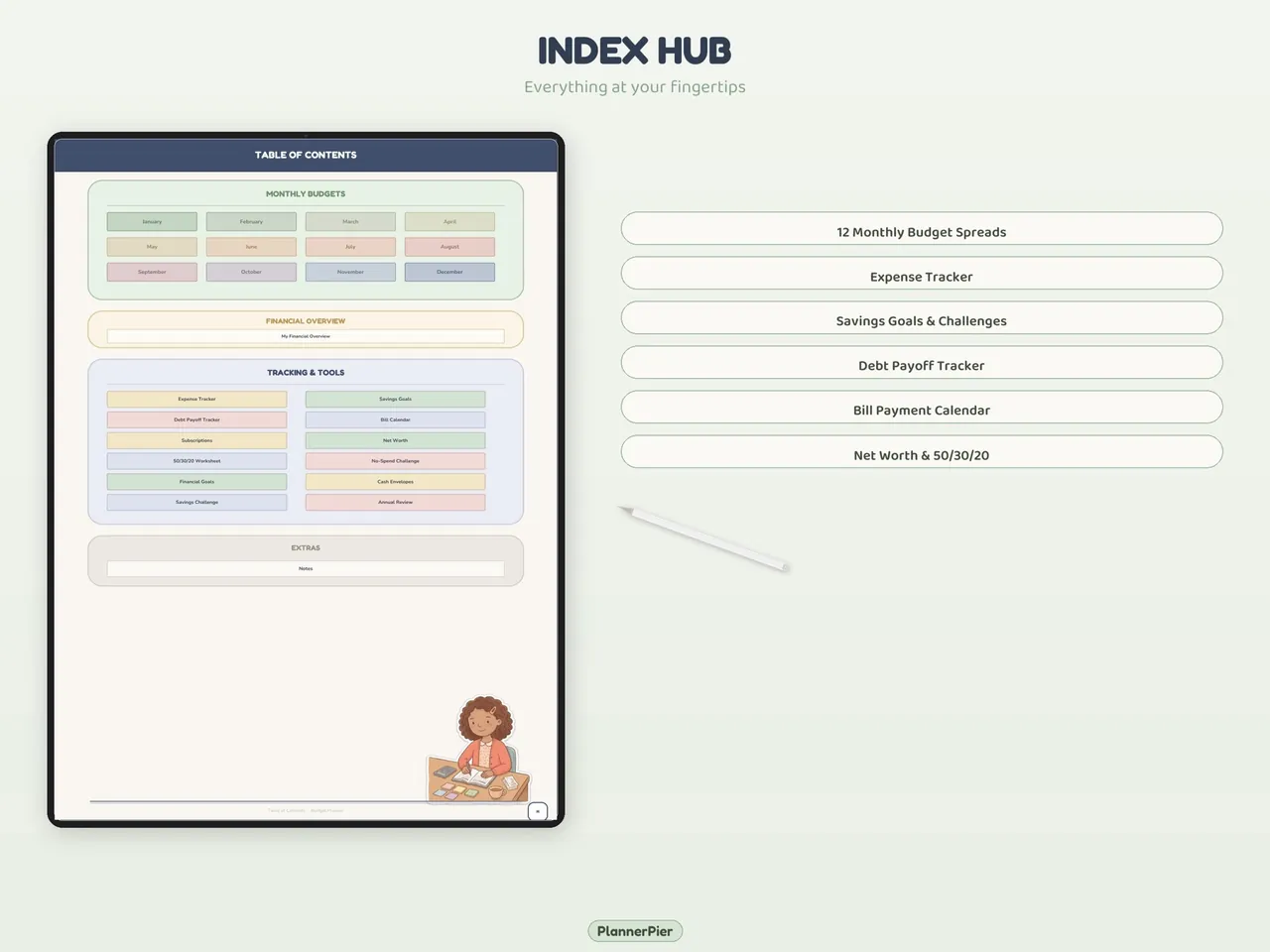 Budget planner index and overview pages.