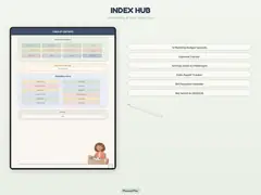 Budget planner index and overview pages.