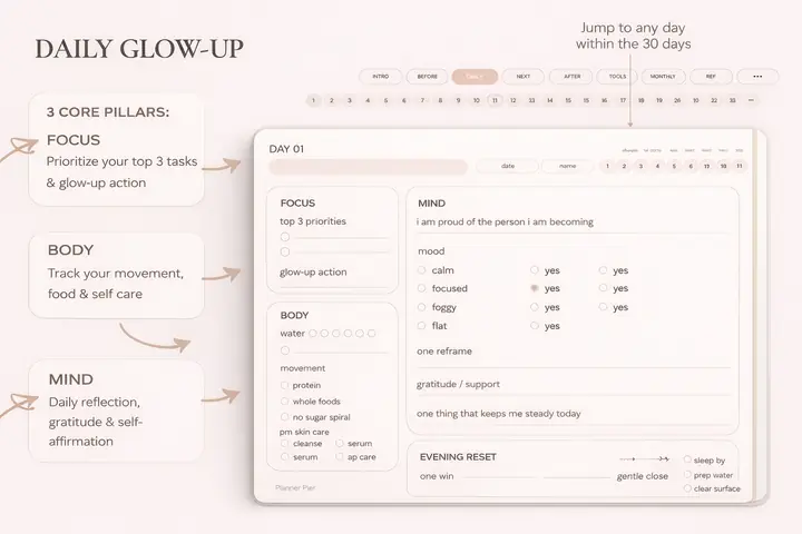 30 Day Glow Up Reset Planner hero image showing the daily glow-up page with focus, body, and mind sections.