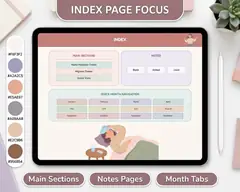 Index and structure preview for the migraine tracker log book.