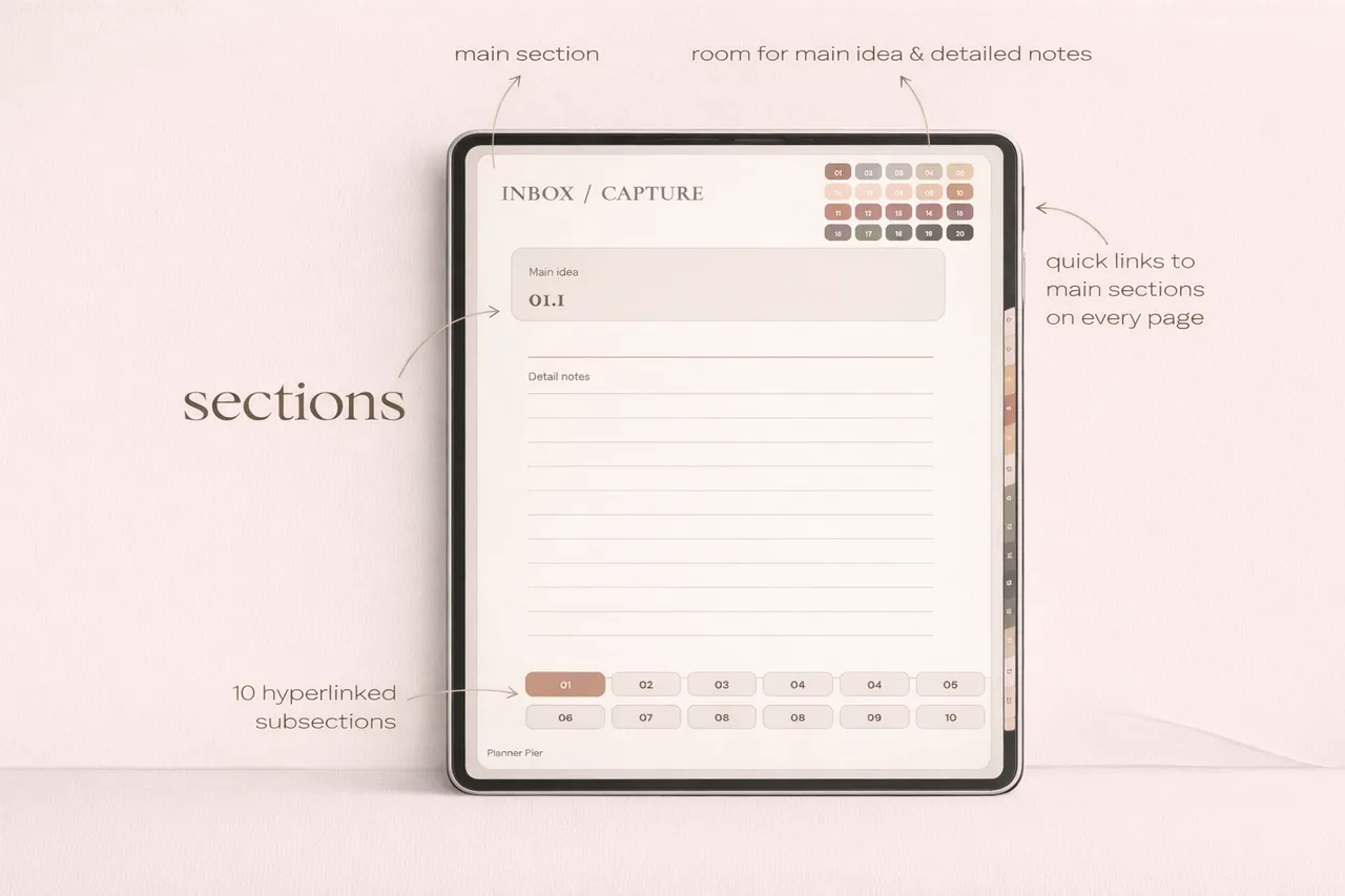 Section hubs and linked sub pages from the digital notebook.