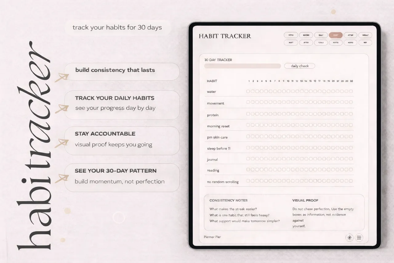 30-day habit tracker page for GoodNotes with daily checkboxes for wellness habits, consistency notes, and visual progress tracking.